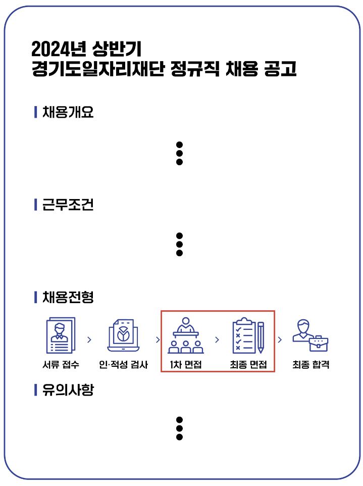 채용공고문 예시