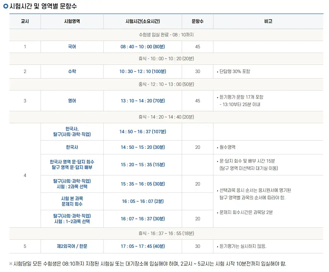 수능-시간표