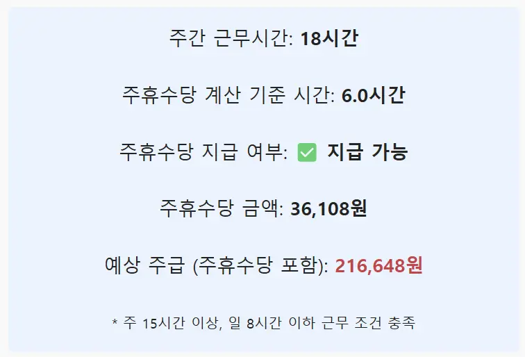 주휴수당 계산기 결과값 지급 가능화면