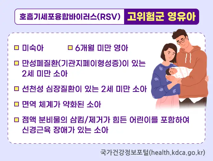 RSV 고위험군 영유아