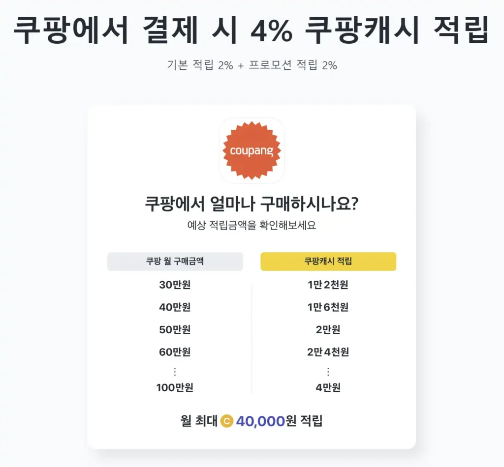 쿠팡캐시 월 최대 4만원