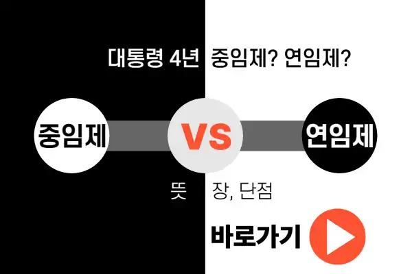 대통령 4년 중임제 연임제 뜻과 차이