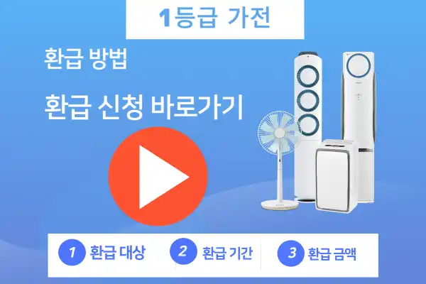 1등급 가전 환급 방법 및 신청 바로가기